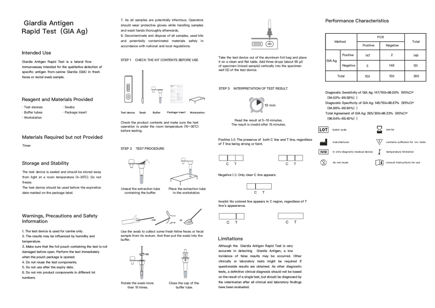20 unidades test rápido de Giardia